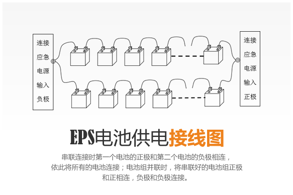 EPS电池供电接线图